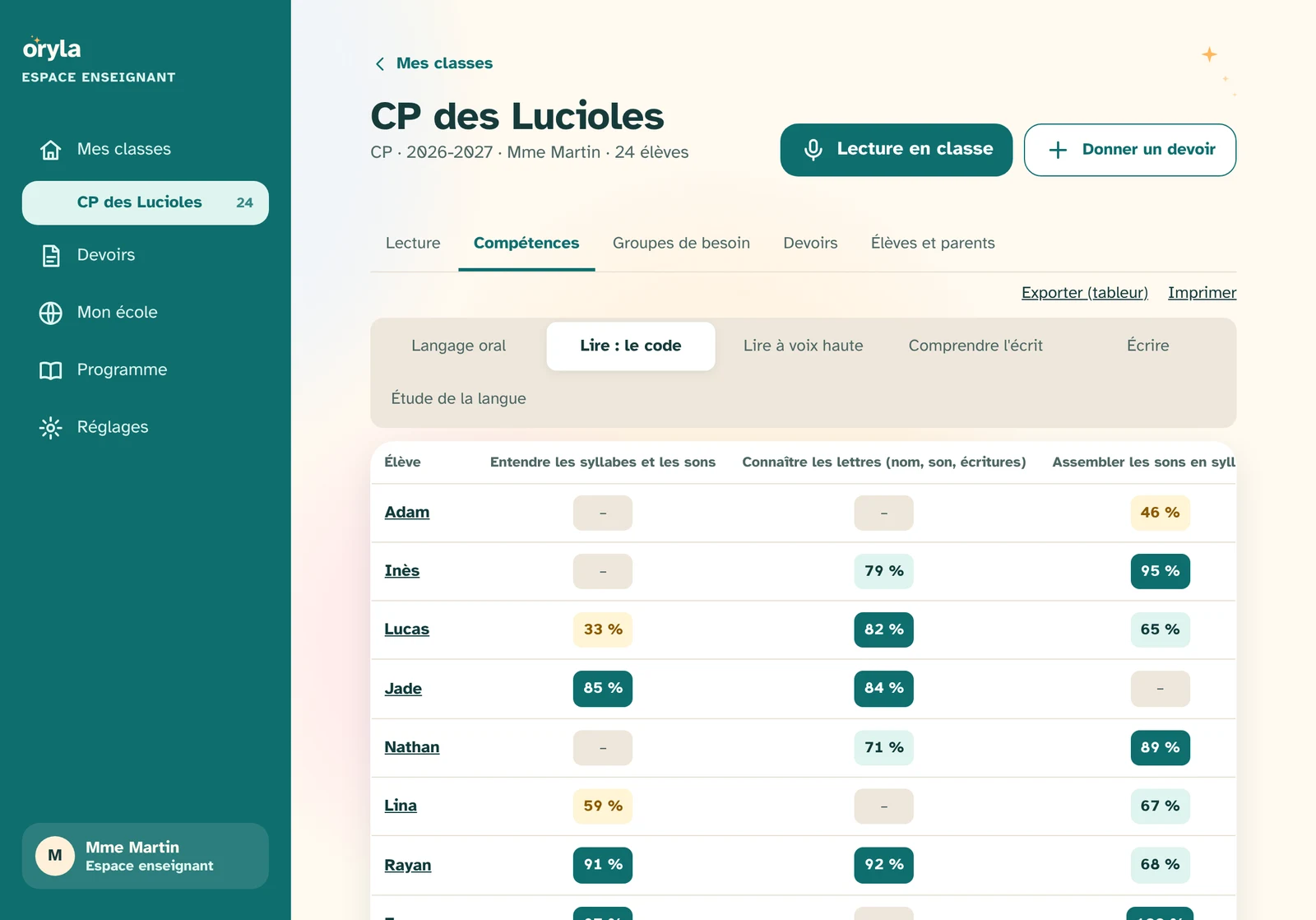 Le suivi par compétence : élèves et compétences du programme, en pourcentages.